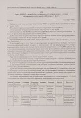 Отчет ЦНИКП о разработке специальной обуви для личного состава на верхних палубах кораблей Северного флота. Москва, 5 ноября 1940 г.