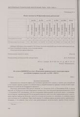 Из отчета ЦНИИХП по теме «Изыскание рациональной структуры кирзы для обуви и шорных изделий» за 1941—1942 гг. Москва, 1942 г.