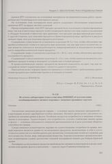 Из отчета лаборатории технологии яйца ВНИИПП об изготовлении комбинированного яичного порошка с пищевым кровяным серумом. Москва, 1942 г.