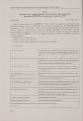 Протокол дегустации консервов, изготовленных Краснодарским филиалом ВНИИКП по специальному заданию ВМФ. Краснодар, 30 октября 1945 г.