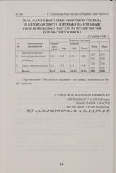 Расчет поставки конского состава и мехтранспорта и фуража на учебный сбор войсковых частей из предприятий гор. Магнитогорска. 18 июня 1941 г. 