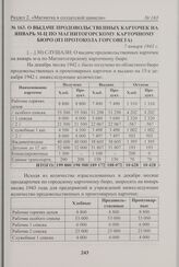О выдаче продовольственных карточек на январь м-ц по магнитогорскому карточному бюро (из протокола Горсовета). 7 января 1943 г. 