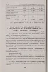 О качестве хлеба, выпекаемого хлебозаводом и поступающего в торговую сеть (из протокола Горсовета). 14 января 1943 г. 
