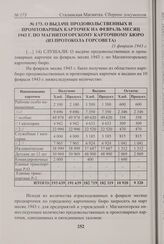 О выдаче продовольственных и промтоварных карточек на февраль месяц 1943 г. по Магнитогорскому карточному бюро (из протокола Горсовета). 11 февраля 1943 г. 