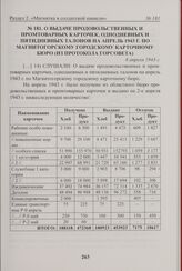 О выдаче продовольственных и промтоварных карточек, однодневных и пятидневных талонов на апрель 1943 г. по Магнитогорскому городскому карточному бюро (из протокола Горсовета). 8 апреля 1943 г. 