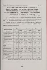 О выдаче продовольственных и промтоварных карточек, однодневных и пятидневных талонов на май 1943 г. по Магнитогорскому городскому карточному бюро (из протокола Горсовета). 13 мая 1943 г. 
