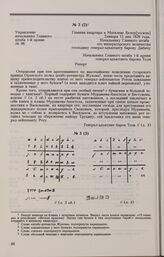 Дело И.П. Жукова. Рапорт начальника Главного штаба 1-й армии К.Ф. Толя начальнику Главного штаба е.и.в. генерал-адъютанту И.И. Дибичу от 15 января 1826 г. 