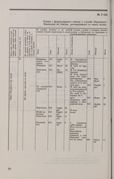 Дело П.М. Лемана. Послужной список П.М. Лемана