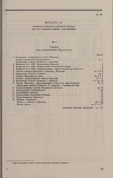 Дело А.Н. Фролова 4-го. Опись документов дела А.Н. Фролова 4-го, скрепленная военным советником A.И. Вахрушевым