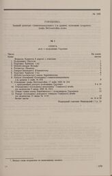 Дело П.И. Горленко. Опись документов дела П.И. Горленко, скрепленная надворным советником А.А. Ивановским
