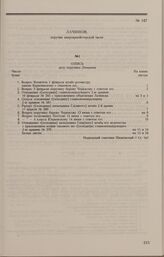 Дело Е.Е. Лачинова. Опись документов дела Е.Е. Лачинова, скрепленная надворным советником А.А. Ивановским