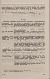 Дело Ф.М. Башмакова. Выписка из показаний декабристов о Ф.М. Башмакове