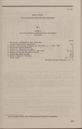 Дело А.Д. Высочина. Опись документов дела А.Д. Высочина, скрепленная военным советником А.И. Вахрушевым