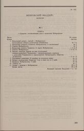 Дело Ф.А. Жебровского. Опись документов дела Ф.А. Жебровского, скрепленная военным советником А.И. Вахрушевым