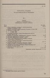 Дело фейерверкеров 8-й артиллерийской бригады И.Л. Гончарова и И.С. Фадеева. Опись документов дела И.Л. Гончарова и И.С. Фадеева, скрепленная надворным советником А.А. Ивановским
