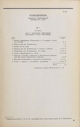 Дело А.Л. Кожевникова. Опись документов дела А.Л. Кожевникова, скрепленная надворным советником А.А. Ивановским