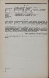 Дело А.А. Плещеева 1-го. Записка об А.А. Плещееве 1-м