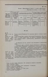 Дело А.Н. Вяземского. Послужной список А.Н. Вяземского