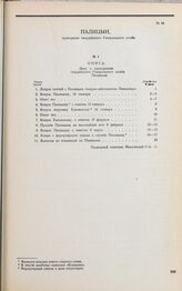 Дело С.М. Палицына. Опись документов дела С.М. Палицына, скрепленная надворным советником А.А. Ивановским