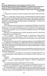 Из сводки информационно-статистического планового отдела Нижне-Волжского краевого бюро ЦК ВКП(б) по материалам исполнительных комитетов АССР Немцев Поволжья, Калмыцкой области, Саратовской, Сталинградской и Астраханской губерний о строительстве ко...