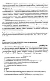 Из протокола № 16 Бюро ЦК ВКП(б) Нижне-Волжского края о колхозном строительстве в крае. 7 августа 1928 г.