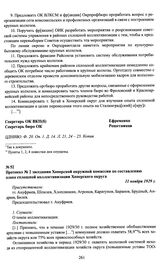 Протокол № 2 заседания Хоперской окружной комиссии по составлению плана сплошной коллективизации Хоперского округа. 11 ноября 1929 г.