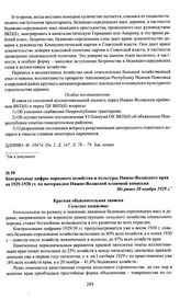 Контрольные цифры народного хозяйства и культуры Нижне-Волжского края на 1929-1930 гг. по материалам Нижне-Волжской плановой комиссии. Не ранее 20 ноября 1929 г.