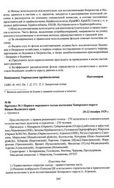 Протокол № 1 Первого окружного съезда колхозниц Хоперского округа Нижне-Волжского края. 20-22 декабря 1929 г., г. Урюпинск
