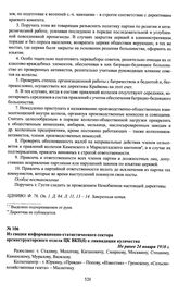 Из сводки информационно-статистического сектора оргинструкторского отдела ЦК ВКП(б) о ликвидации кулачества. Не ранее 24 января 1930 г.