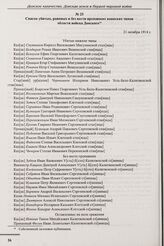 Список убитых, раненых и без вести пропавших воинских чинов области войска Донского. 21 октября 1914 г. 