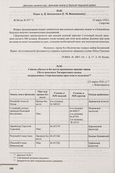 Ответ А.П. Богаевского [Г.М. Ванновскому]. № 84 (на № 957). 12 марта 1916 г. 
