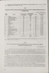 Сведения ОГПУ о количестве арестованных по СССР в период хлебозаготовок на 4 ноября 1929 г. После 4 ноября 1929 г.