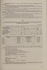 Из справки Секретно-оперативного управления ОГПУ об участии войск ОГПУ в операции по кулачеству. 3 мая 1930 г.