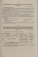 Из сведений Управления госдоходами НКФина СССР о количестве кулацких хозяйств, привлеченных к обложению в индивидуальном порядке и о среднем размере налога на кулацкое хозяйство по Дагестанской АССР за 1929/1930 и 1930/1931 г. 30 октября 1930 г.