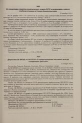 Директива ЦК ВКП(б) и СНК СССР «О предотвращении массового выезда голодающих крестьян». 22 января 1933 г.
