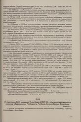 Из протокола № 25 заседания Политбюро ЦК ВКП(б) о списании задолженности колхозов общесоюзному Госбюджету, Госбанку, Сельхозбанку и Всекобанку. 3 мая 1935 г.