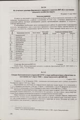 Из отчетного доклада Даргинского окружного комитета ВКП(б) о состоянии сельского хозяйства округа. Не ранее 15 мая 1928 г.