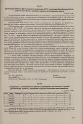 Сведения о количественных данных, прошедших в Советы по округам духовенства, кулаков, торговцев и других антисоветских элементов. 6 декабря 1928 г.