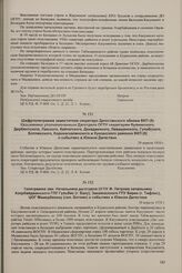 Шифртелеграмма заместителя секретаря Дагестанского обкома ВКП(б) Казьминина уполномоченным Даготдела ОГПУ секретарям Буйнакского, Дербентского, Лакского, Кайтагского, Дахадаевкого, Левашинского, Гунибского, Ботлихского, Коркмаскалинского и Хунзахс...