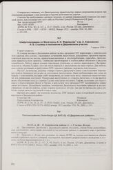 Постановление Политбюро ЦК ВКП(б) «О Дидоевском районе». 10 апреля 1930 г.