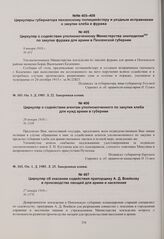 Циркуляр о содействии уполномоченному Министерства земледелия по закупке хлеба и фуража для армии в Пензенской губернии. 9 января 1916 г. 