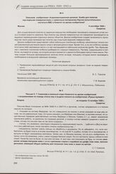 Описание изобретения «Аэронавигационная дневная бомба для полетов над водными поверхностями» к заявочным материалам Научно-испытательного института ВВС в Комитет по делам изобретений. Москва, 4 сентября 1928 г.