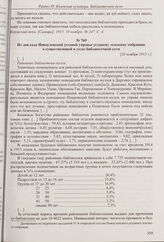 Корреспонденция из с. Перелюб Николаевского уезда в газете «Волжский день» об отсутствии в библиотеке ламп и стульев. 18 ноября 1915 г. 