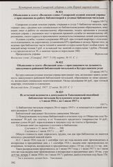 Объявление в газете «Волжский день» с приглашением на должность заведующего районной библиотекой-читальней в Бугурусланском уезде. 22 июня 1917 г. 