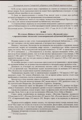 Порядок работы читальни и библиотеки в Зубчаниновском поселке в газете «Поселочная жизнь». 17 мая 1915 г. 