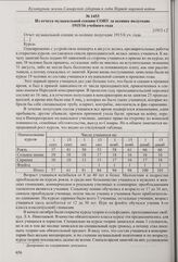 Заметка в газете «Волжский день» о состоявшейся в Самаре лекции И.В. Липаева «Русская народная песня» с участием хора Самарской народной консерватории. 29 декабря 1915 г. 