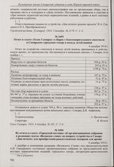 Отчет в газете «Голос Самары» о сборах с благотворительного спектакля в Самарском городском театре в пользу детей воинов. 4 декабря 1914 г.