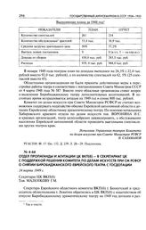 Отдел пропаганды и агитации ЦК ВКП(б) - в Секретариат ЦК с поддержкой решения Комитета по делам искусств при СМ РСФСР о снятии Биробиджанского Еврейского театра с госдотации. 24 марта 1949 г.
