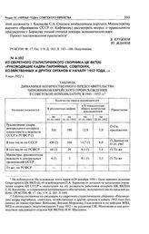 Из секретного статистического сборника ЦК ВКП(б) «Руководящие кадры партийных, советских, хозяйственных и других органов к началу 1952 года...». 9 мая 1952 г.
