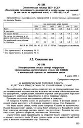 Информационная сводка сектора информации Организационно-инструкторского отдела ЦК ВКП(б) о коммерческой торговле по сниженным ценам. 8 марта 1946 г.